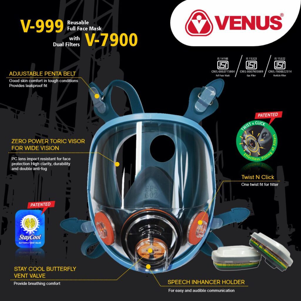 Understanding IS 14166:2024 The New Standard for Full Face Masks by BIS 2 Full Face Mask